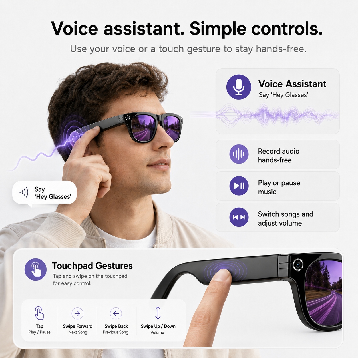 KI-Smartbrille – Kamera, Übersetzung, KI-Assistent & Audio in einem Gerät