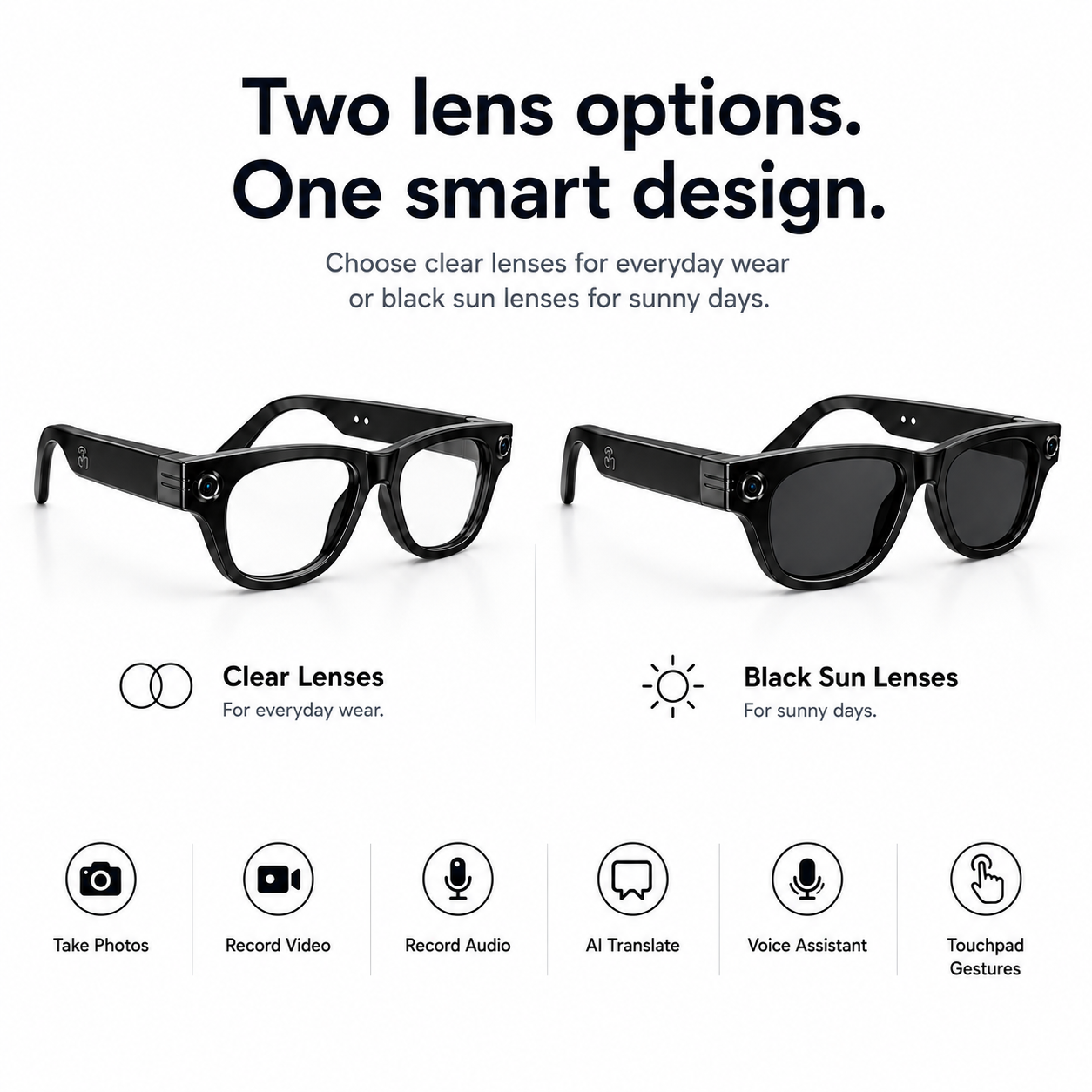 KI-Smartbrille – Kamera, Übersetzung, KI-Assistent & Audio in einem Gerät